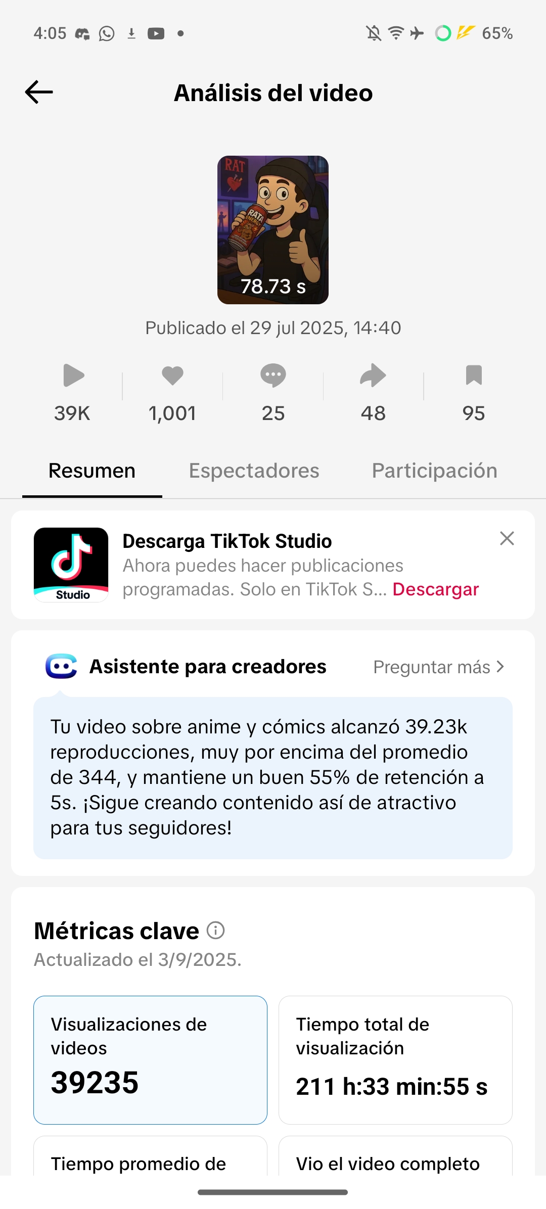 Estadísticas de TikTok