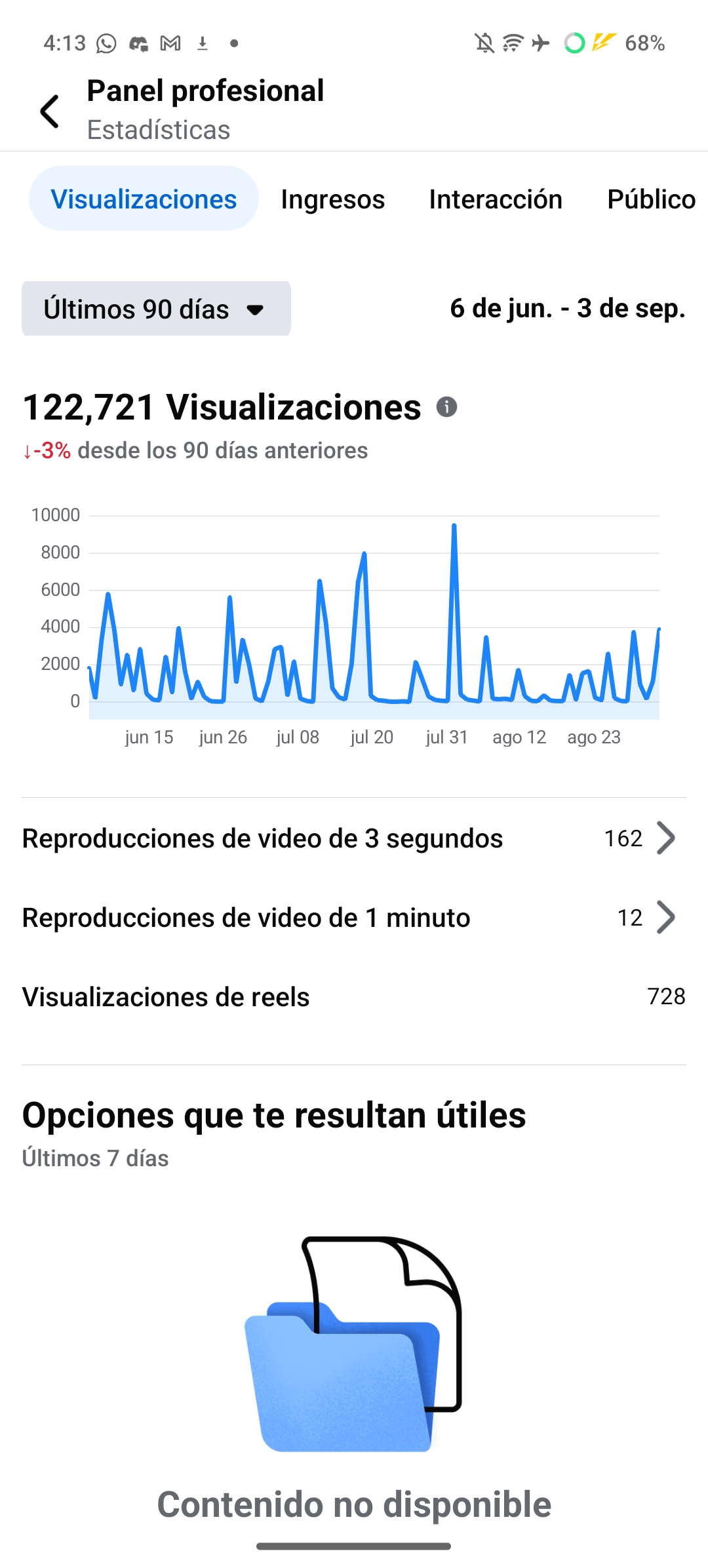 Estadísticas de Facebook - 90 días